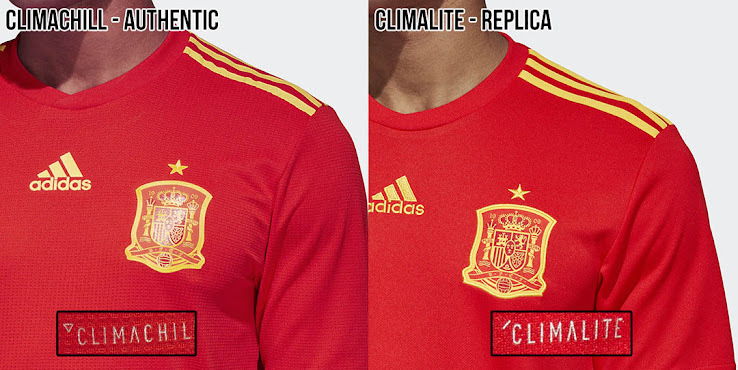 No More Adizero - All-New Adidas 2018 Kit Technologies - Climalite ... No More Adizero - All-New Adidas 2018 Kit Technologies - Climalite ...